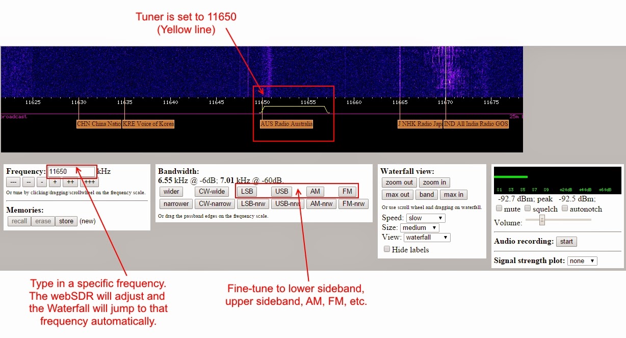 WebSDR（在线无线电接收）
